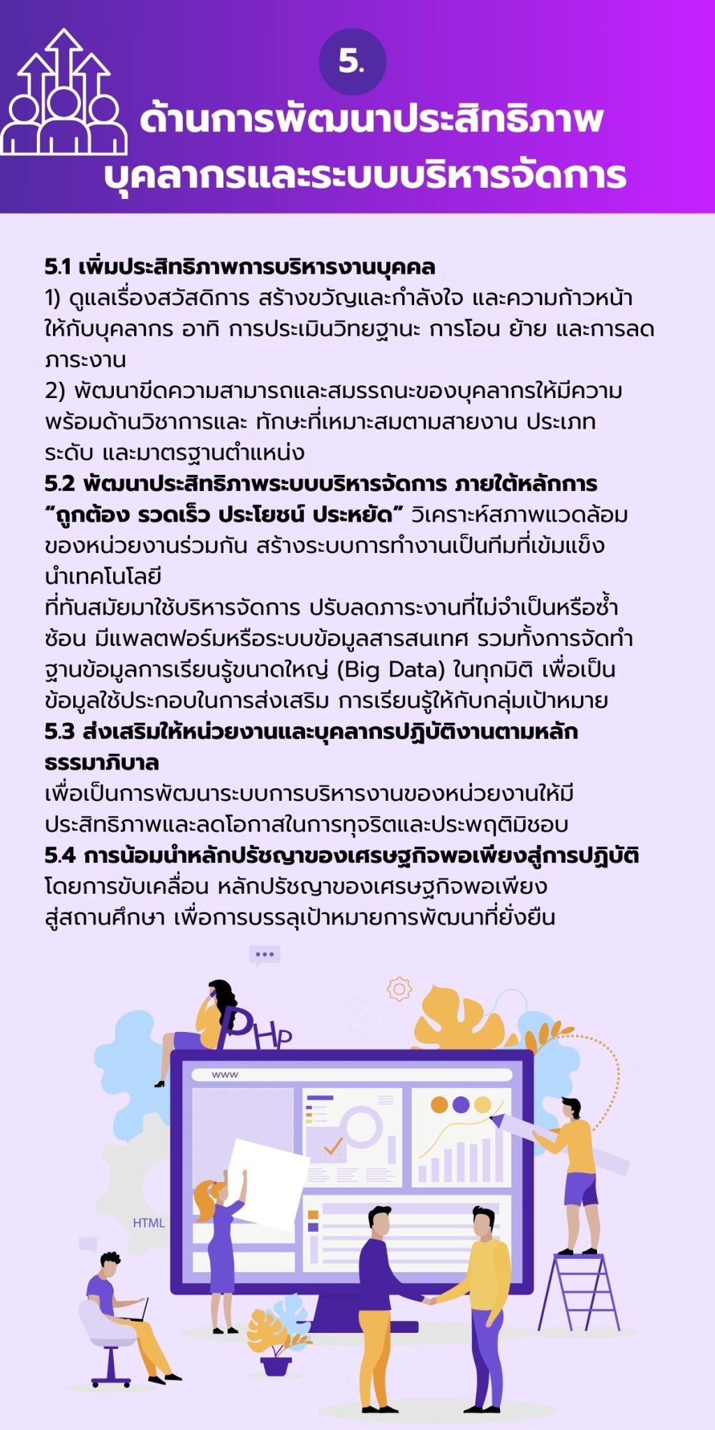 ด้ารการพัฒนาประสิทธิภาพ