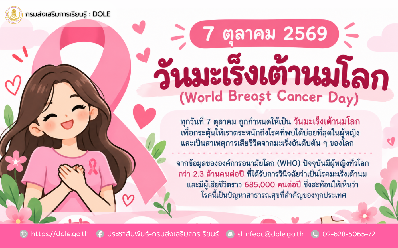 มะเร็งเต้านมโลก